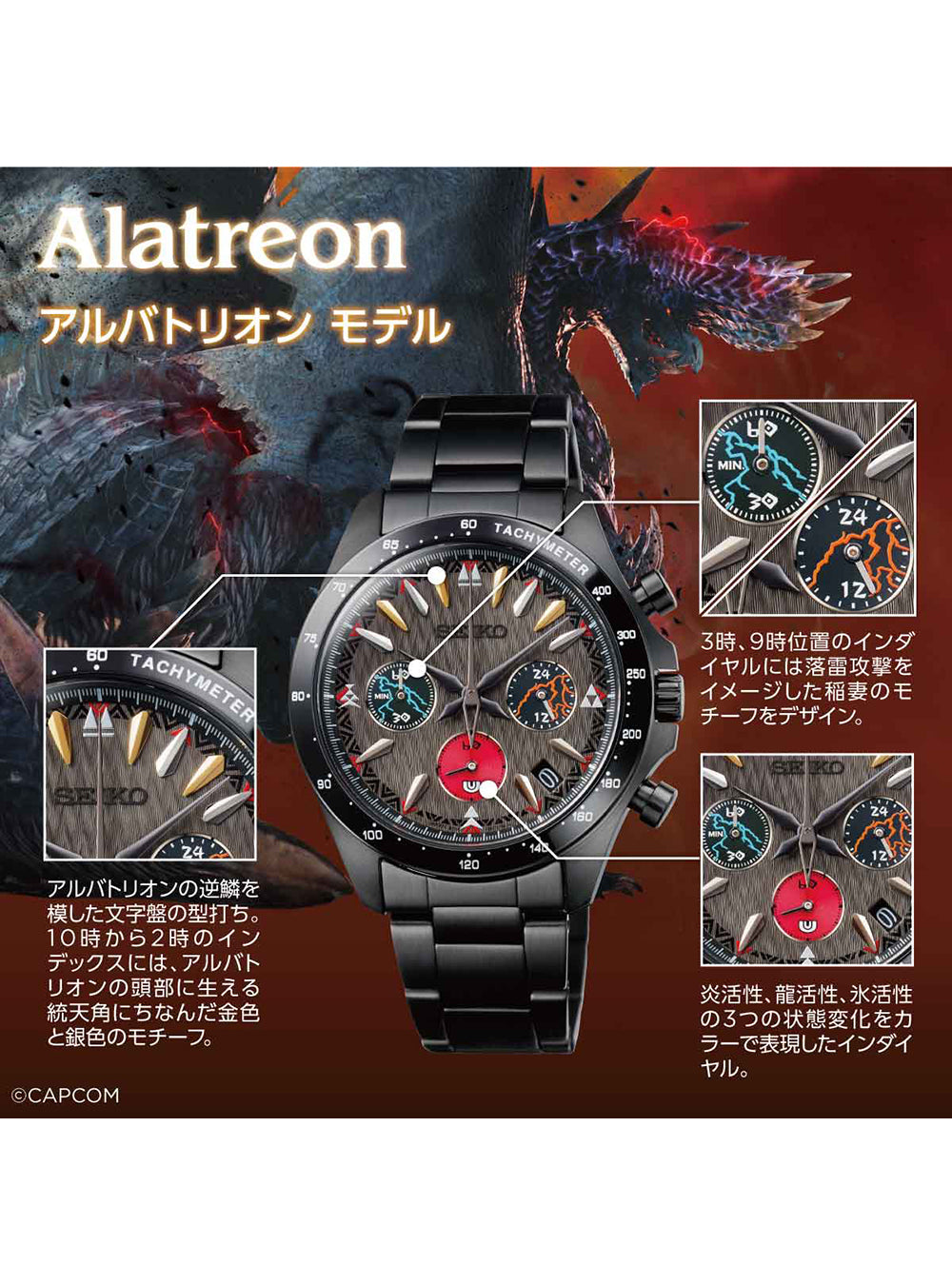 seiko monsters SEIKO × MONSTER HUNTER 20TH ANNIVERSARY COLLABORATION MODEL LIMITED ED – japan-select